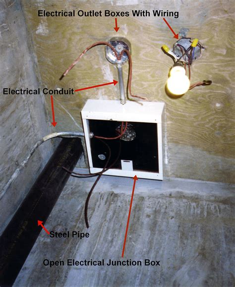 junction box translation to english|junction box meaning in electrical.